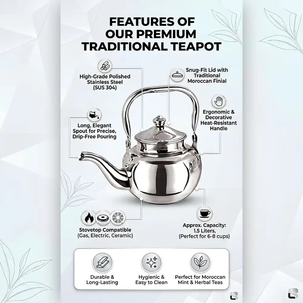 Stainless steel teapot with features listed on a white background